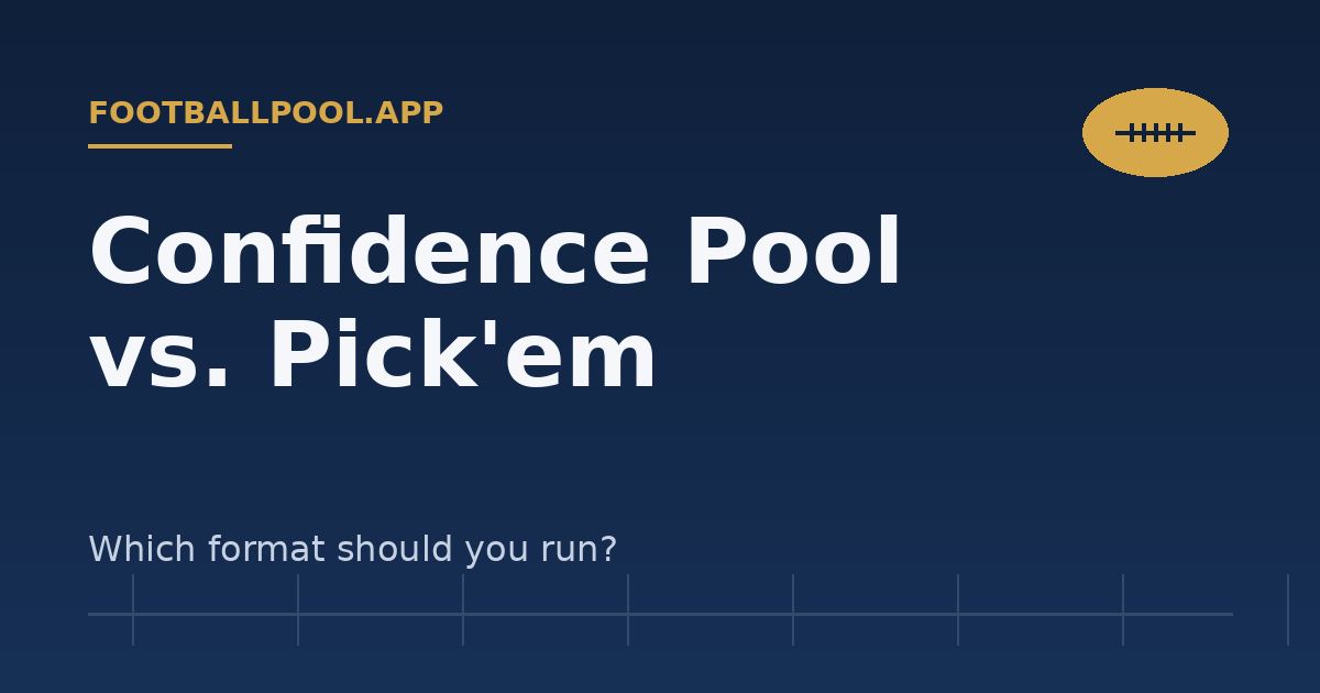 Confidence Pool vs. Pick'em: Which Should You Run? — footballpool.app