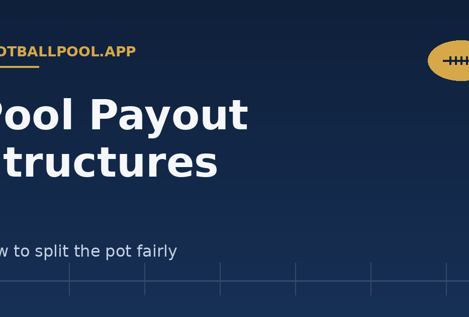 Football Pool Payout Structures: How to Split the Pot — footballpool.app