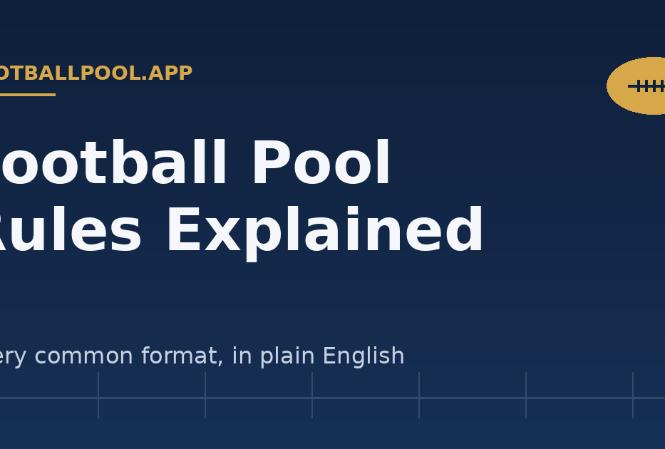Football Pool Rules Explained (Every Common Format) — footballpool.app