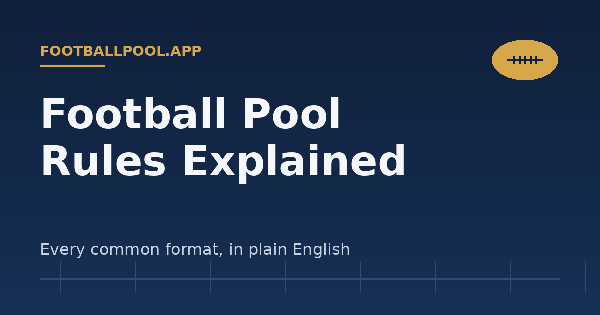 Football Pool Rules Explained (Every Common Format) — footballpool.app